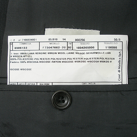 Armani COLLEZIONI(�Ƹ����� �÷�������) ���� [�뱸�ݿ��纻��] �̹���4 - ���̺��� �߰���ǰ