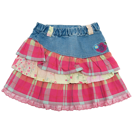 ������  ����