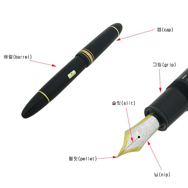 Montblanc(몽블랑) 145 마이스터스튁 14K 펜촉 만년필 Montblanc(몽블랑) 145 마이스터스튁 14K 펜촉 만년필