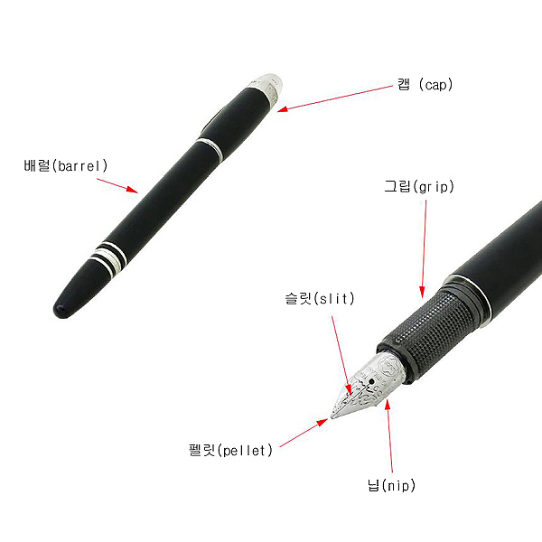 Montblanc(������)  38301 100�ֳ� SPECIAL EDITION ��Ÿ��Ŀ ���̾Ƹ�� ĸ ��Ÿ��Ŀ 18K ���� ������ M�� �̹���5 - ���̺��� �߰���ǰ