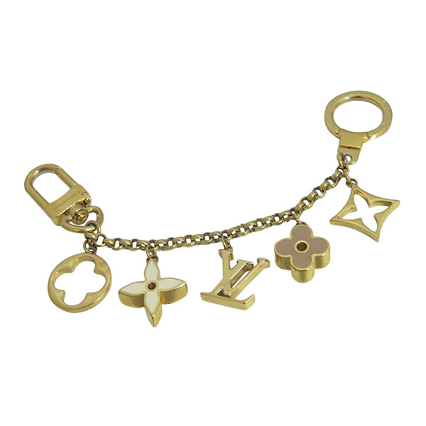 ���̺��� �÷ڸ� �� ���׷� �� �� ü�� 