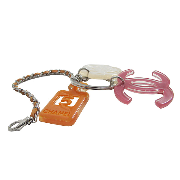 ����  ŰȦ��